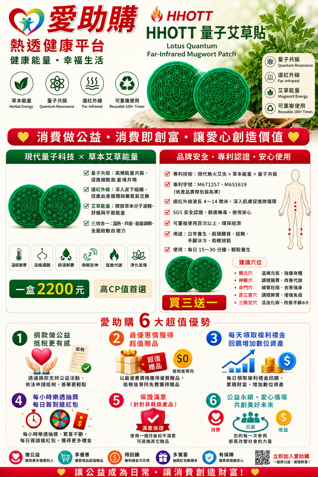 HHOTT 量子艾草貼推廣海報
